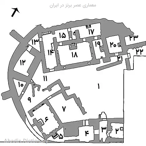 معماری عصر برنز در ایران